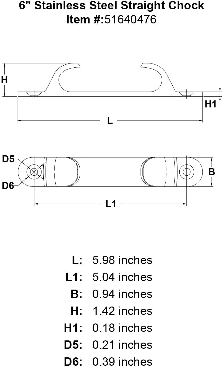 Stainless Straight Chocks